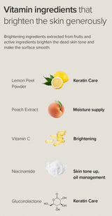 Lemon Niacinamide Glow Wash Off Pack 125g