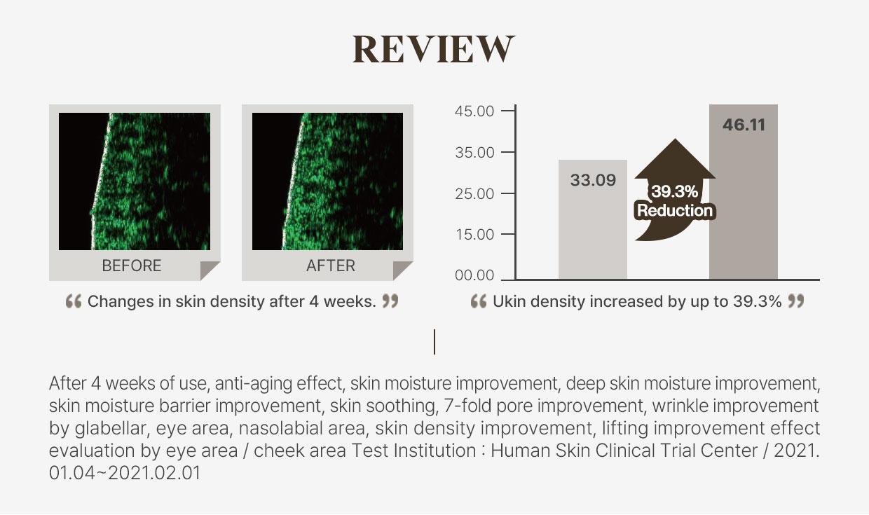 [Reblocell] Flossom Regenerating Facial Mask EGF 1ppm 1 Sheet