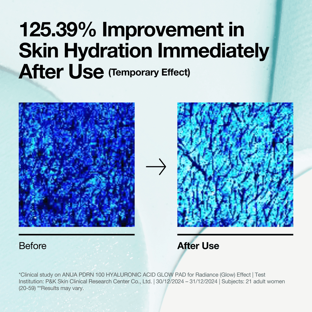 PDRN 100 Hyaluronic Acid Glow Pad 180ml 60ea