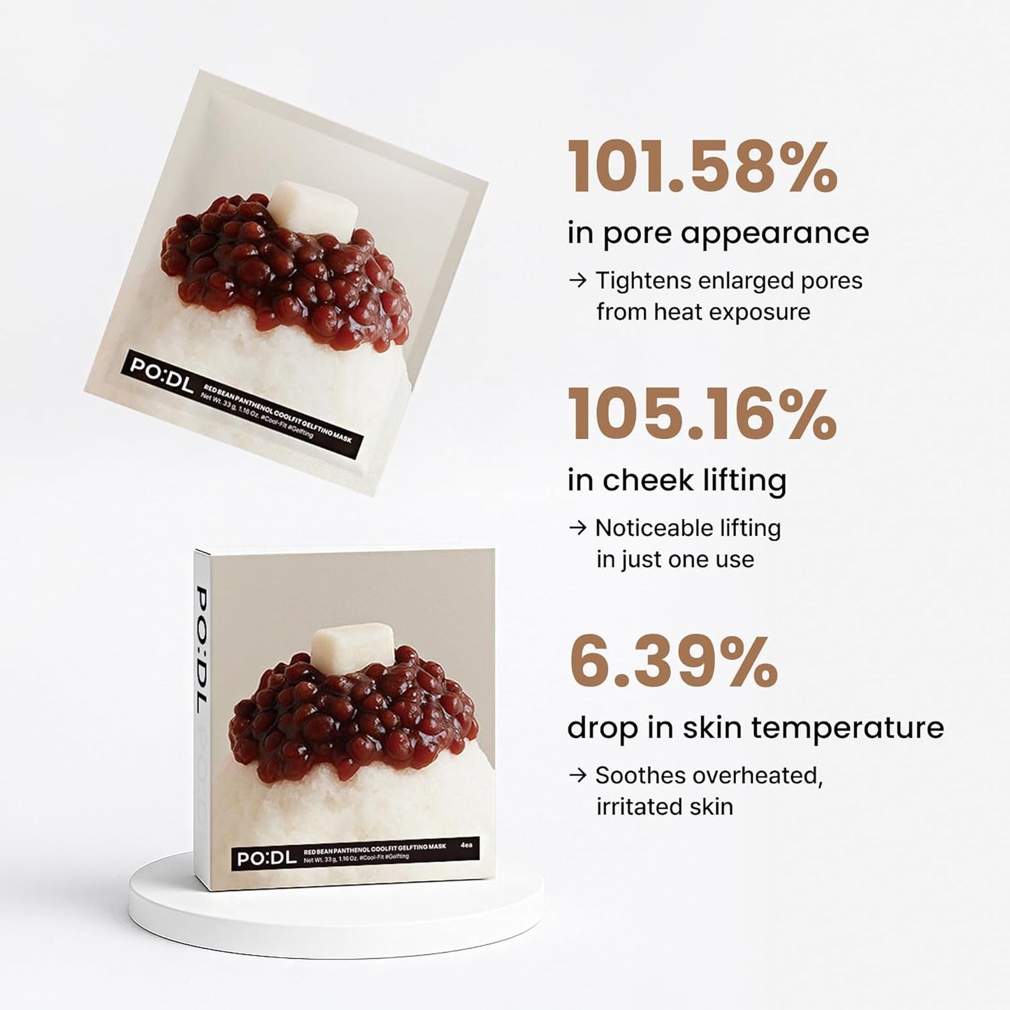 Red Bean Panthenol Coolfit Gelfting Mask (4ea) (+Special Gift)