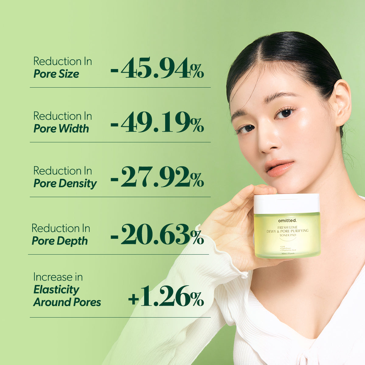 Fresh Lime Dewy & Pore Purifying Toner Pad 70ea(160ml)